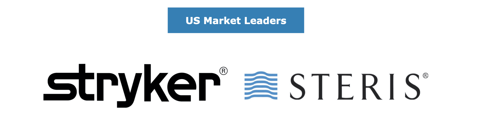 US Operating Room Equipment Market Leaders
